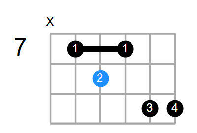 A#7b5#9 Chord